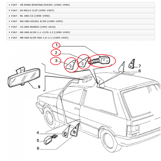 SPECCHIO RETROVISORE DESTRO FIAT UNO 3 PORTE - 5 PORTE LINEAUTO PER 5892126